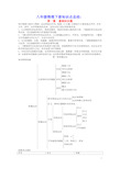 2020年八年级物理上册第一章机械运动知识点总结新版新人教版