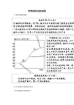 世界城市化的进程