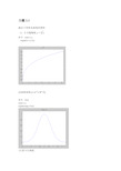 matlab课后习题答案 (附图)
