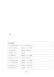 最新资料高一上学期生物期中考试试题