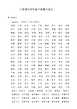 四年级下册语文复习课件