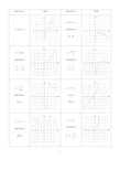 高中数学一般常用特殊函数图像集锦