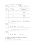 最新混凝土单元工程施工质量验收评定表(已填)(修订)