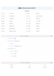 磷酸化学品安全技术说明书  磷酸msds