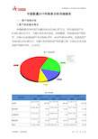 中国联通2019年财务分析详细报告