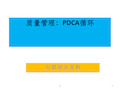 质量管理：PDCA循环