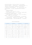 新风量计算方法.doc