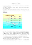 管理学作业及答案