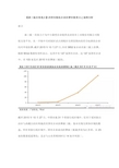 涉国有股权企业挂牌审批要点之案例分析