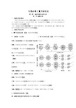 高中生物必修二知识点总结精华版