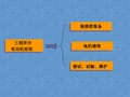 三相异步电动机检修方法