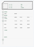 求职简历(简洁版) 