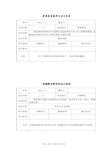 2014-2015第二学期资源教室教学活动记录表