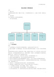 连锁药店商品部绩效考核办法