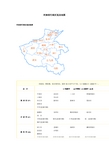 河南省行政区划及地图