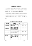 《小动物疾病学》考试标准