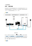 水星路由器设置说明 完全版(带图)