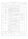 2018建筑工程材料取样规定