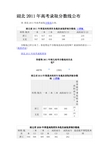 湖北2011年高考录取分数线公布