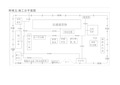 附表五施工总平面图1