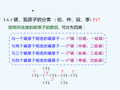 大学基础有机化学课件-有机化合物的命名