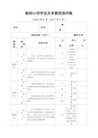 小学生艺术素质测评表