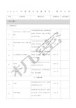 年度厨房设备保养维护计划