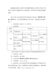 全国高等学校计算机等级考试(CCT)信息及注意事项