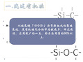 有机硅表面活性剂及其应用共27页