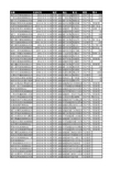 福建省玻璃制品行业企业名录1036家2018年