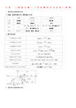 高中化学《非金属知识点总结》 