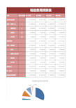 制造费用预算表excel模板