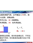 热力学基础例题及习题