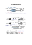 常用音频插头结构图解 接法