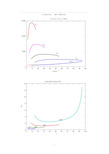 汽车理论课后作业答案MATLAB