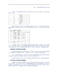 打造高效管理团队的四个核心要素.