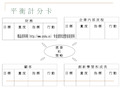 现代企业平衡计分卡