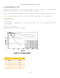 动力电池热管理系统组成与设计流程