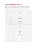 给排水阀门图例