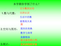 六年级上册数学知识点整理