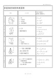 体积、表面积计算公式大全