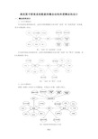 高校图书管理系统数据库概念结构和逻辑结构设计