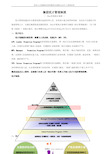 企业文化专题-万科集团优才管理制度