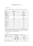 天猫商城站外推广方案