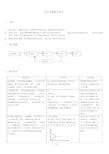 高中化学选修四第二章第三节化学平衡教学设计