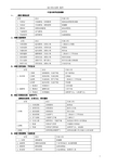 中医内科学证型表解