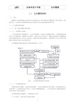 总体设计手册-总布置图