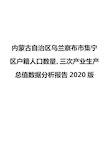 内蒙古自治区乌兰察布市集宁区户籍人口数量、三次产业生产总值数据分析报告2020版