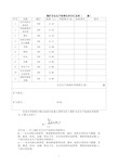 2017版安全生产标准化自评打分分工表