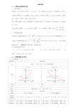 高一数学指数函数知识点及练习题(含答案)